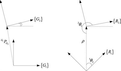 Simultaneous localization and mapping in a multi-robot system in a dynamic environment with unknown initial correspondence